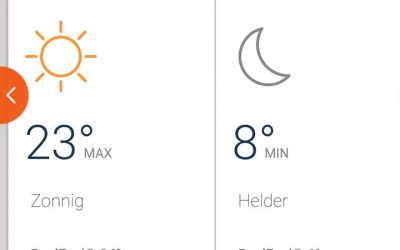 De weersvoorspellingen voor ons toernooi volgende week zondag ziet er goed uit. …