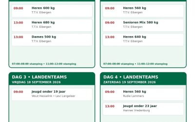 Vandaag is dan eindelijk de eerste wedstrijddag van het WK 2026. Dit is te volge…